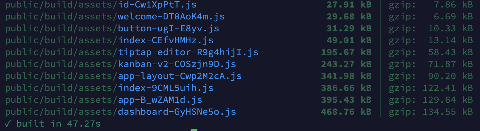 Server build time screenshot, 47.27s
