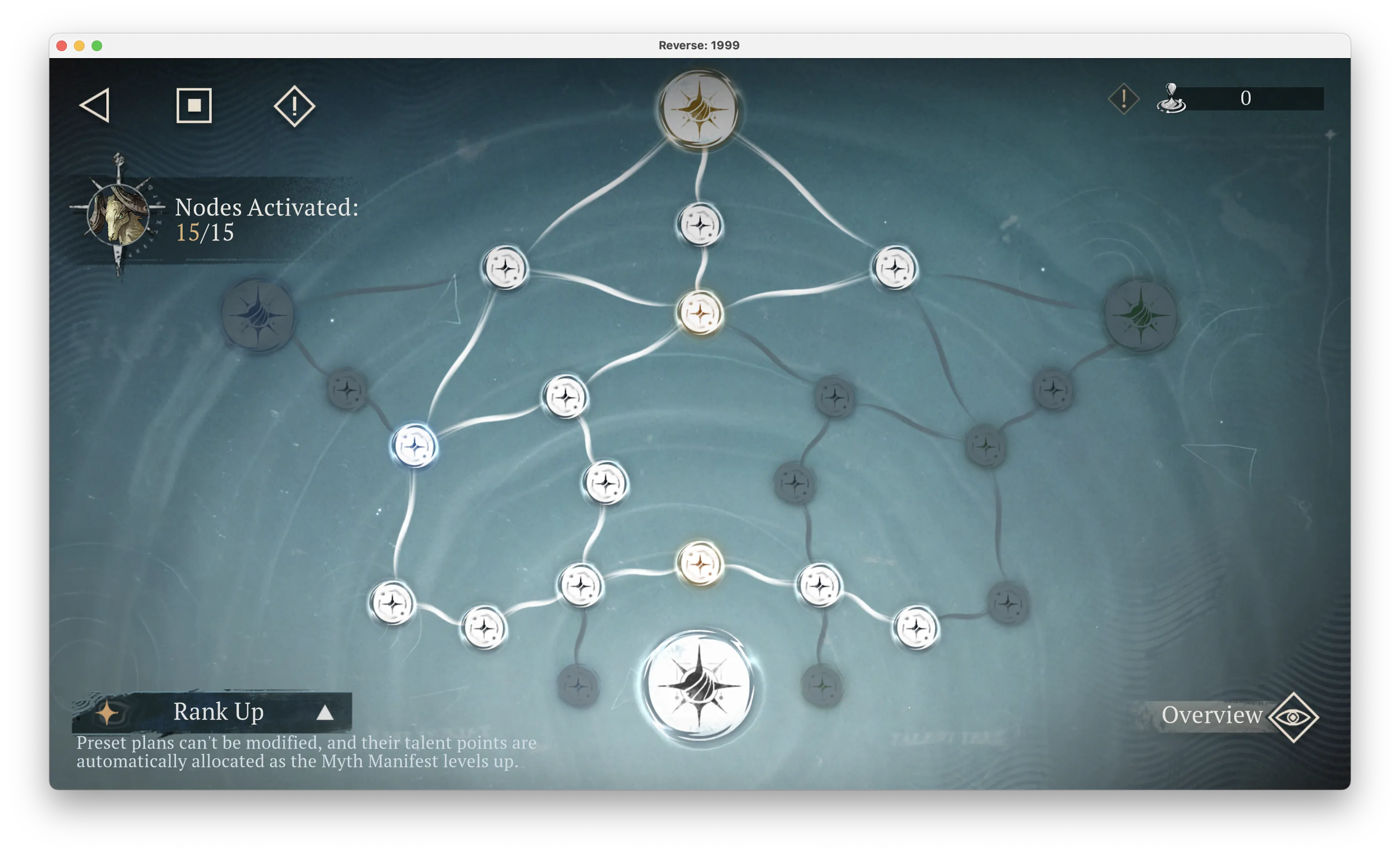 Mountain Ghost Mind Map